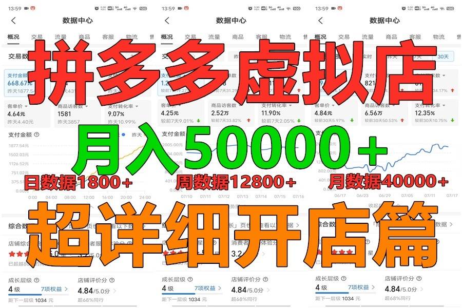 拼多多虚拟电商训练营月入40000+你也行，暴利稳定长久，副业首选-领学通