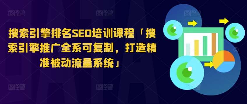 搜索引擎排名SEO培训课程「搜索引擎推广全系可复制，打造精准被动流量系统」-领学通
