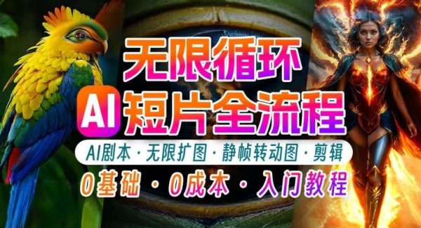AI剪辑无限循环画面：新手轻松月入上万的秘技【揭秘】-领学通
