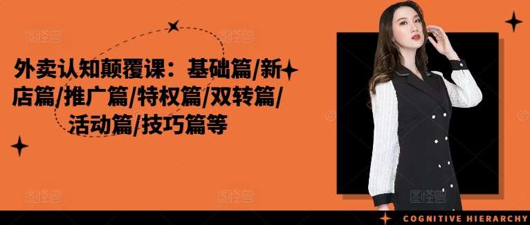 外卖认知颠覆课：基础篇/新店篇/推广篇/特权篇/双转篇/活动篇/技巧篇等-领学通