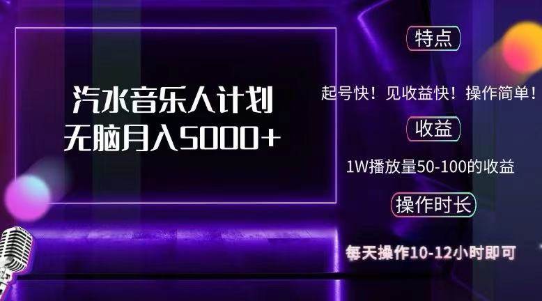 （12429期）抖音汽水音乐人计划无脑月入5000+-领学通