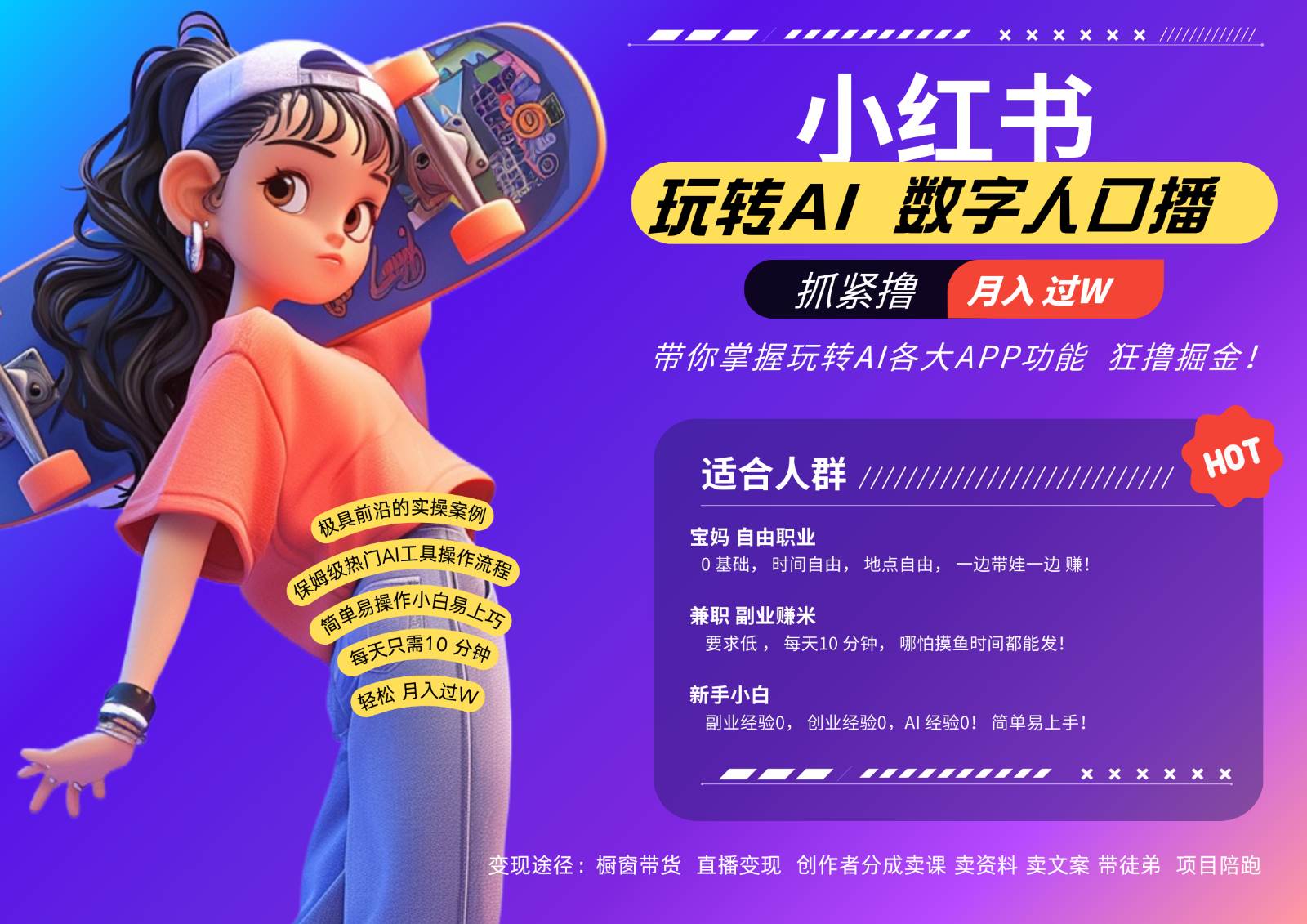 小红书数字人暴力起号  AI改写文案 再也不用费劲录口播每天20分钟  流量火爆日入破…-领学通