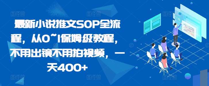 最新小说推文SOP全流程，从0~1保姆级教程，不用出镜不用拍视频，一天400+-领学通