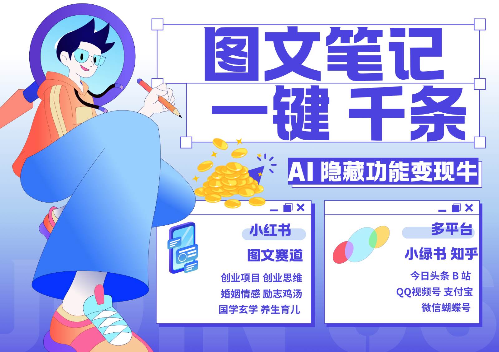 1键生成数千条图文 创业国学 秒生笔记 小红书小绿书图文 轻松引流 变现30000+-领学通