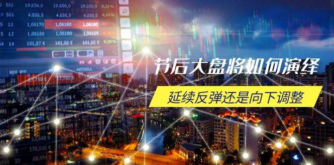 （14065期）节后大盘将如何演绎，延续反弹还是向下调整，关键时间点和空间位待解-领学通