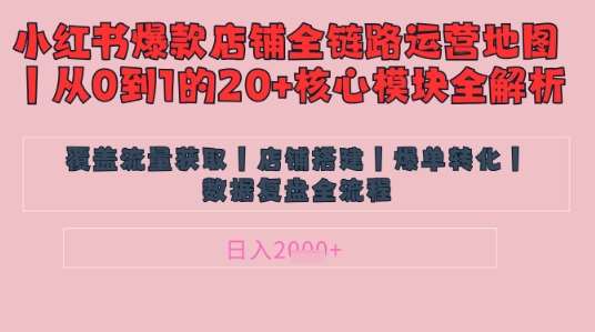 别再乱投流了！小红书店铺精细化运营让爆款笔记自己涨粉的底层逻辑​，日入1k-领学通