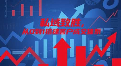 私域致胜，从0到1搭建客户成交体系-领学通