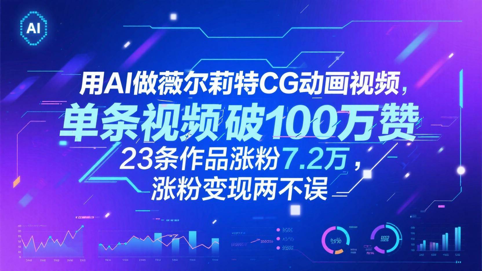 用AI做薇尔莉特CG动画视频，单条视频破100万赞，23条作品涨粉7.2万，涨粉变现两不误-领学通