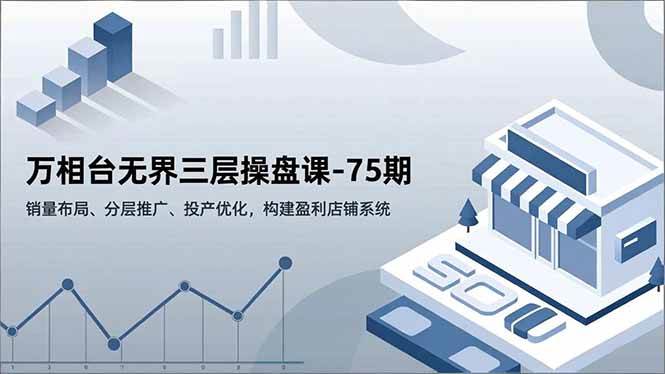 (16769期)万相台无界三层操盘课-75期,销量布局、分层推广、投产优化,构建盈利店铺系统-领学通