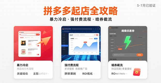 （15670期）拼多多起店全攻略，暴力冷启，强付费流程，暗券截流，5-7月已验证的方法-领学通