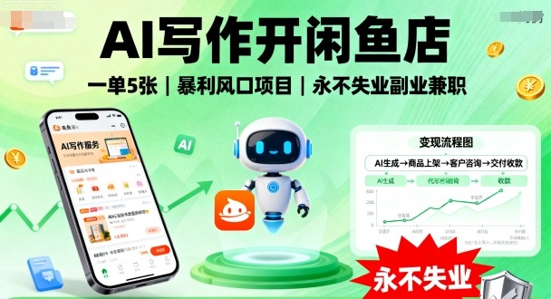 AI写作开闲鱼店,一单5张,暴利风口项目,永不失业副业兼职【全网首发】-领学通