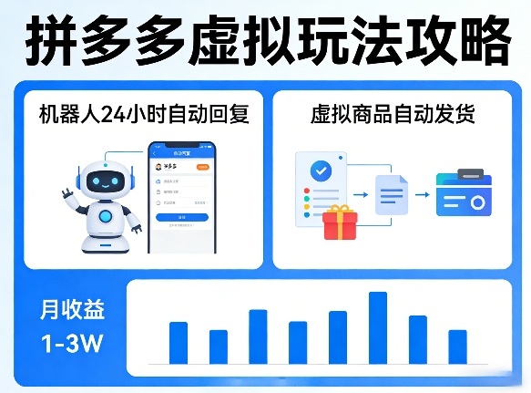 没人告诉你的拼多多虚拟玩法，机器人回复+发货，月搞1-3W【揭秘】-领学通