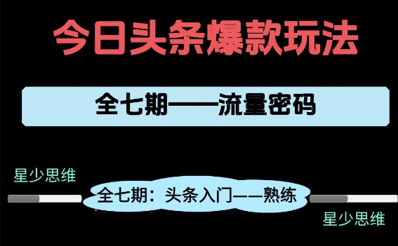 头条系列全七期项目拆解，全是干货，新手从0-1必经过程，99的人会踩的坑-领学通