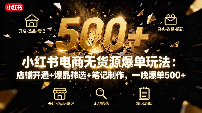 (16256期)小红书电商无货源爆单玩法:店铺开通+爆品筛选+笔记制作,一晚爆单500+-领学通