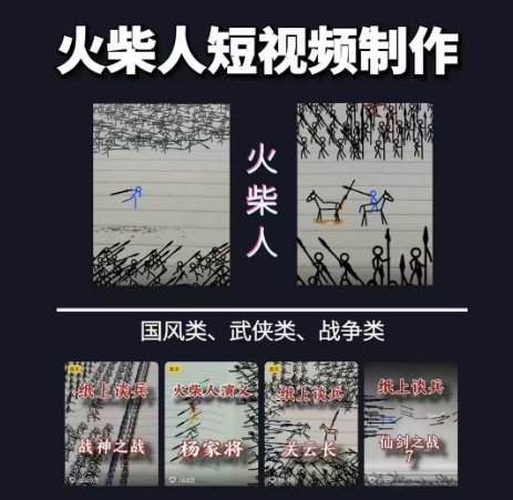 火柴人短视频-纸上谈兵，独一无二的视频展示风格，国风，战争动画，短视频差异化新赛道-领学通
