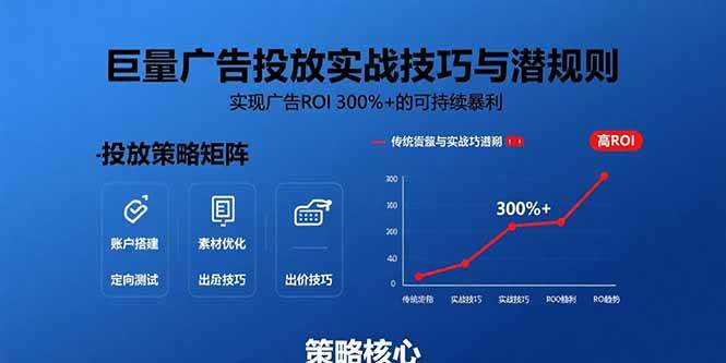 （15626期）巨量广告投放实战技巧与潜规则：实现广告ROI 300%+的可持续暴利-领学通