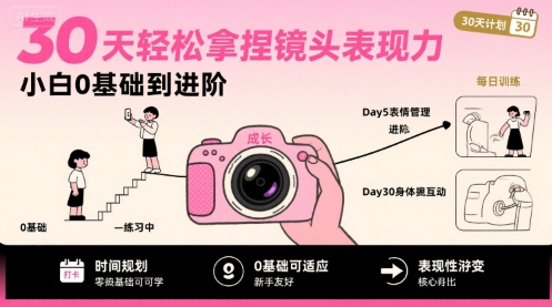 30天轻松拿捏镜头表现力，小白0基础到进阶-领学通
