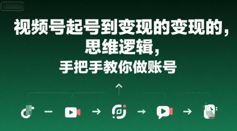 视频号起号到变现的思维逻辑，手把手教你做账号-领学通