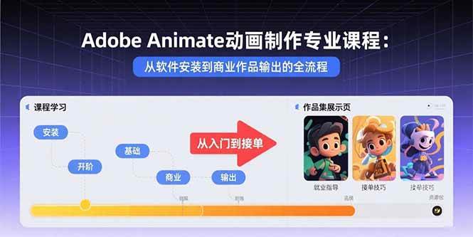 （15846期）Adobe Animate动画制作专业课程：从软件安装到商业作品输出的全流程-领学通