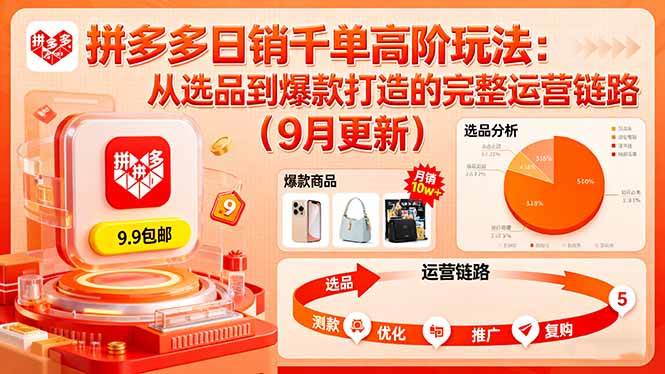 (16100期)拼多多日销千单高阶玩法:从选品到爆款打造的完整运营链路(9月更新)-领学通