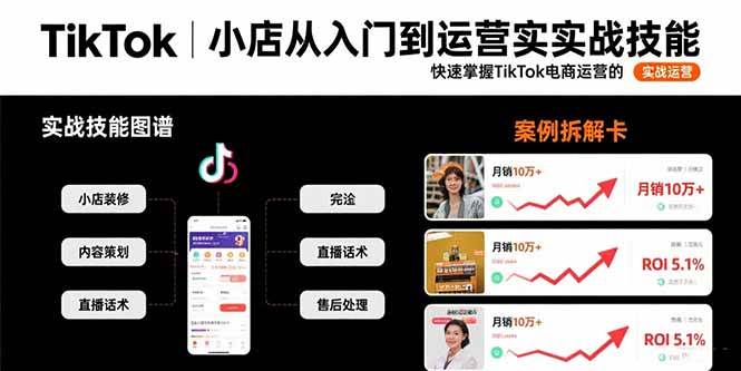 （15629期）TikTok小店从入门到运营实战技能：快速掌握TikTok电商运营的完整方法论-领学通