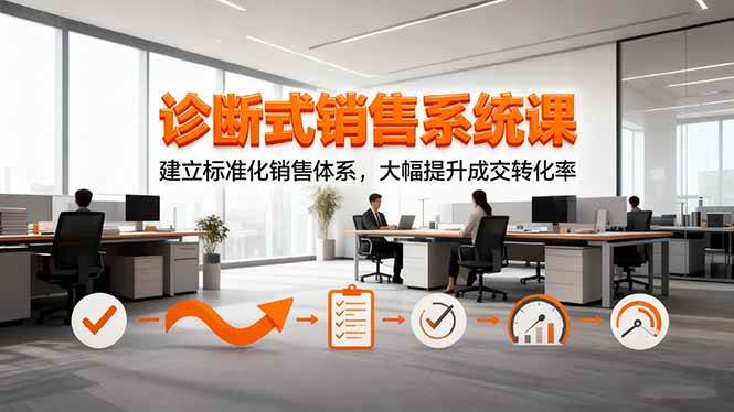 (16435期)诊断式销售系统课,建立标准化销售体系,大幅提升成交转化率-领学通