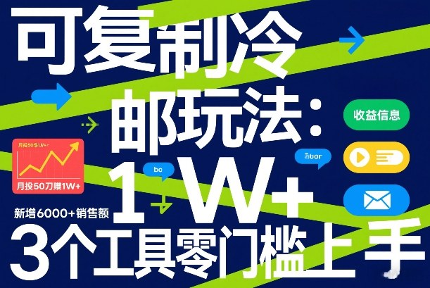 可复制冷邮件玩法：月投50刀賺1W+，新增6000+销售额，3个工具零门槛上手-领学通