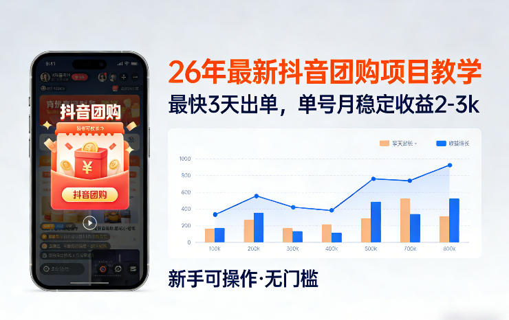 26年最新抖音团购项目教学,0门槛,最快3天出单,单号月稳定收益2-3k-领学通