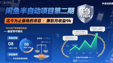 闲鱼半自动项目第二期，可能是迄今为止最稳的项目，兼职月收益9k-领学通