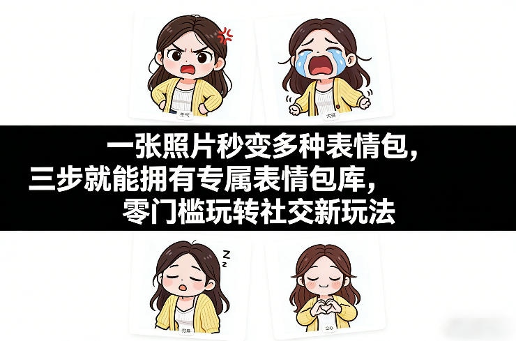 一张照片秒变多种表情包,三步就能拥有专属表情包库,零门槛玩转社交新玩法【文档】-领学通