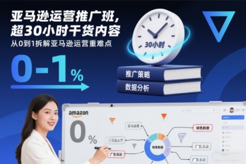 亚马逊运营推广班,超30小时干货内容,从0到1拆解亚马逊运营重难点-领学通