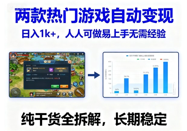 两款热门游戏自动变现，日入1k+，人人可做易上手无需经验，纯干货全拆解，长期稳定【揭秘】-领学通