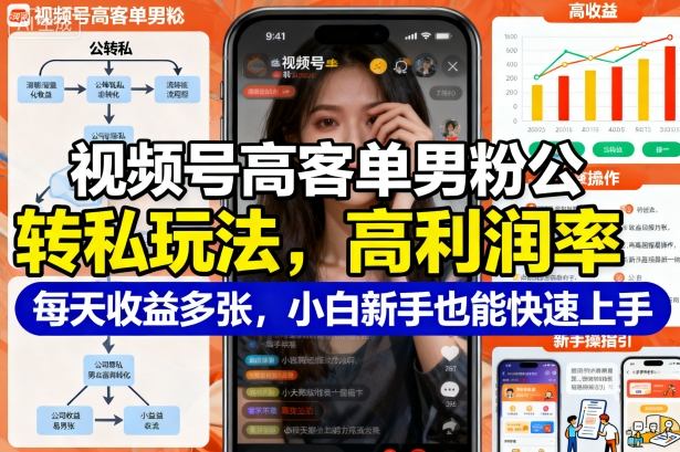 视频号高客单男粉公转私玩法,高利润率每天收益多张,小白新手也能快速上手-领学通