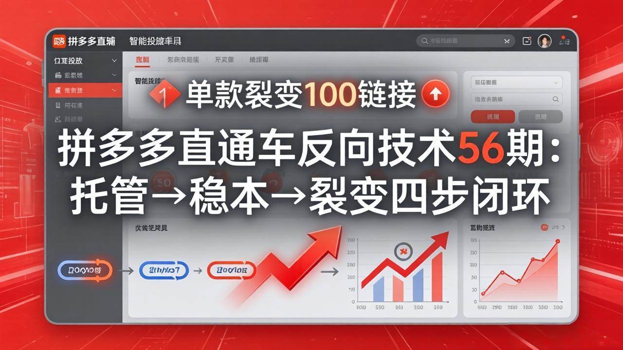 （17737期）拼多多直通车反向技术56期：托管→稳本→裂变四步闭环，单款裂变100链接抢占核心流量-领学通