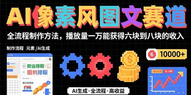 （15572期）AI像素风图文赛道：全流程制作方法，播放量一万能获得6块到8块的收入-领学通