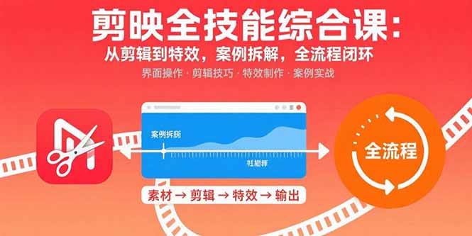 （15875期）剪映全技能综合课：从剪辑到特效，案例拆解，全流程闭环-领学通