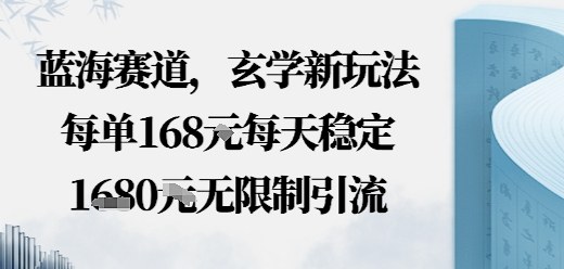 蓝海赛道,玄学新玩法每单168米,每天稳定多张收益,无限制引流可以过豆荚玩法-领学通