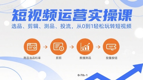 短视频运营实操课，选品、剪辑、测品、投流，从0到1轻松玩转短视频-领学通
