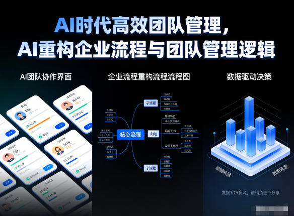 AI时代高效团队管理，AI重构企业流程与团队管理逻辑-领学通