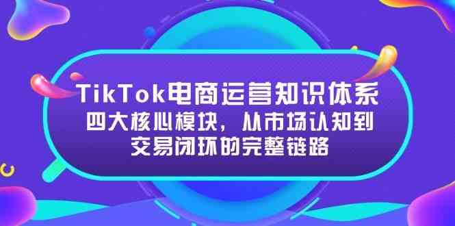 TikTok电商运营知识体系：四大核心模块，从市场认知到交易闭环的完整链路-领学通