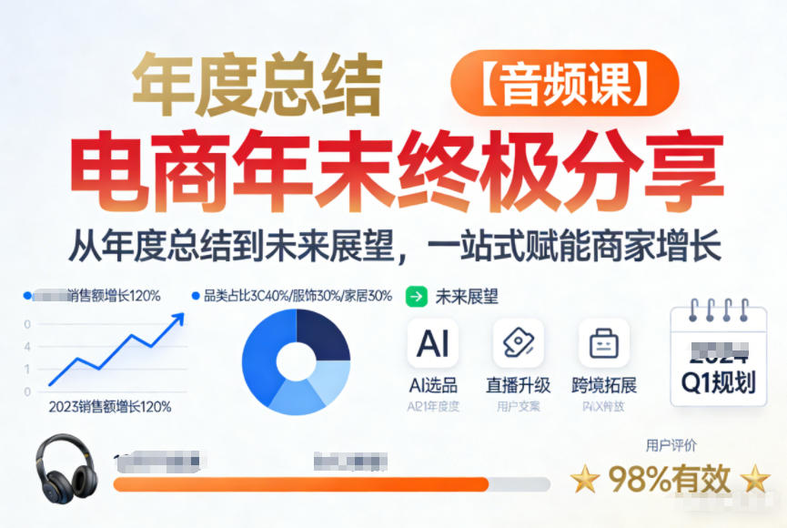 电商年未终极分享，从年度总结到未来展望，一站式赋能商家增长【音频课】-领学通