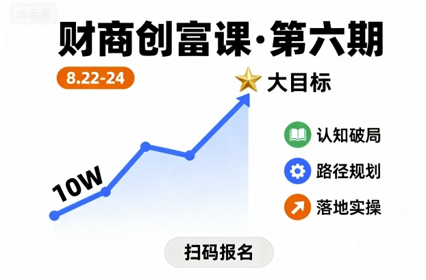 财商创富课第六期8月22-24号，如何从10W起步，一步步实现大目标-领学通