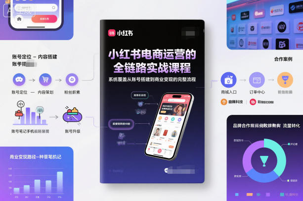 小红书电商运营的全链路实战课程,系统覆盖从账号搭建到商业变现的完整流程-领学通