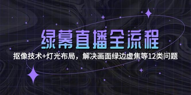 （15044期）绿幕直播全流程：抠像技术+灯光布局，解决画面绿边虚焦等12类问题-领学通