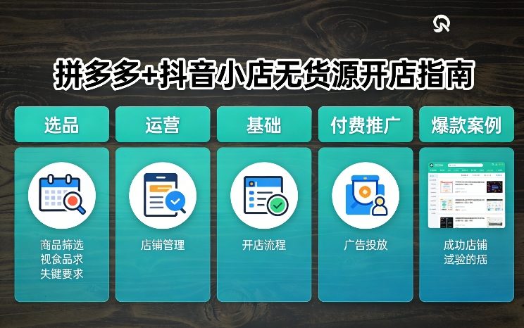 拼多多+抖音小店无货源开店，包括：选品、运营、基础、付费推广、爆款案例等(更新26年2月)-领学通