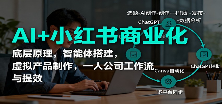 AI+小红书商业化,底层原理,智能体搭建,虚拟产品制作,一人公司工作流与提效-领学通