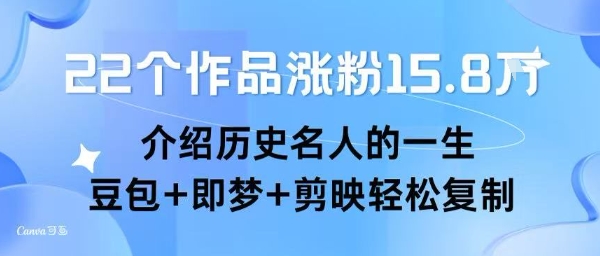 22个作品涨粉15.8W ，介绍历史名人的一生 ， 豆包+即梦+剪映轻松复制-领学通