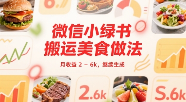 微信小绿书搬运美食做法 月收益 2-6k-领学通