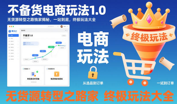 不备货电商玩法1.0,无货源转型之路独家揭秘,一站到底,终极玩法大全 无货源电商不备货实操课2.0,2026年布局,从0到1全网最低10%费比全链路打法【更新中】-领学通