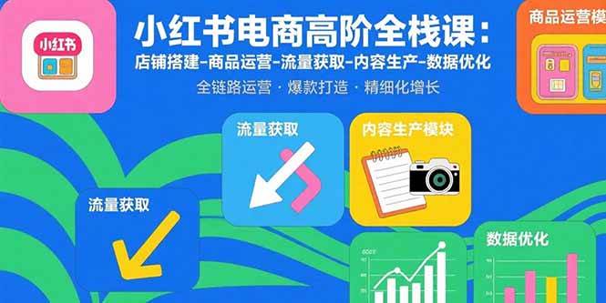 （15840期）小红书电商高阶全栈课：店铺搭建-商品运营-流量获取-内容生产-数据优化-领学通
